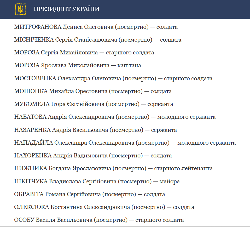 «Почесний житель Переяславської громади»: пам’яті Андрійка Набатова