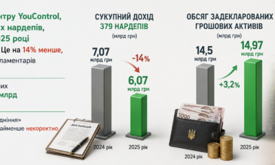 Нова Доба